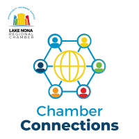 Chamber Connections &#8211; &#8220;Speed Networking&#8221;