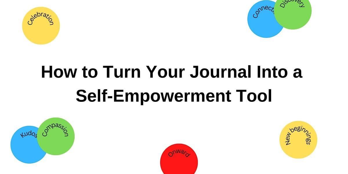 How to Turn Your Journal Into a Self-Empowerment Tool - Denver